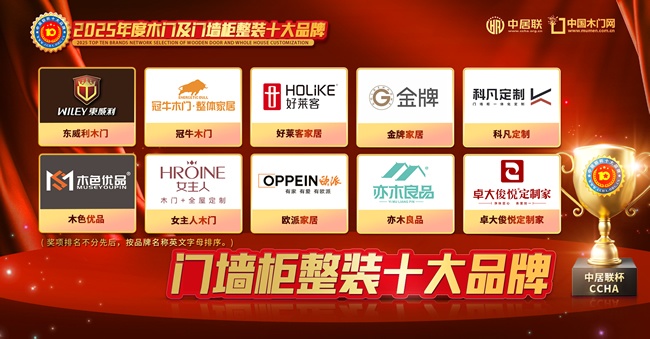 门墙柜十大品牌